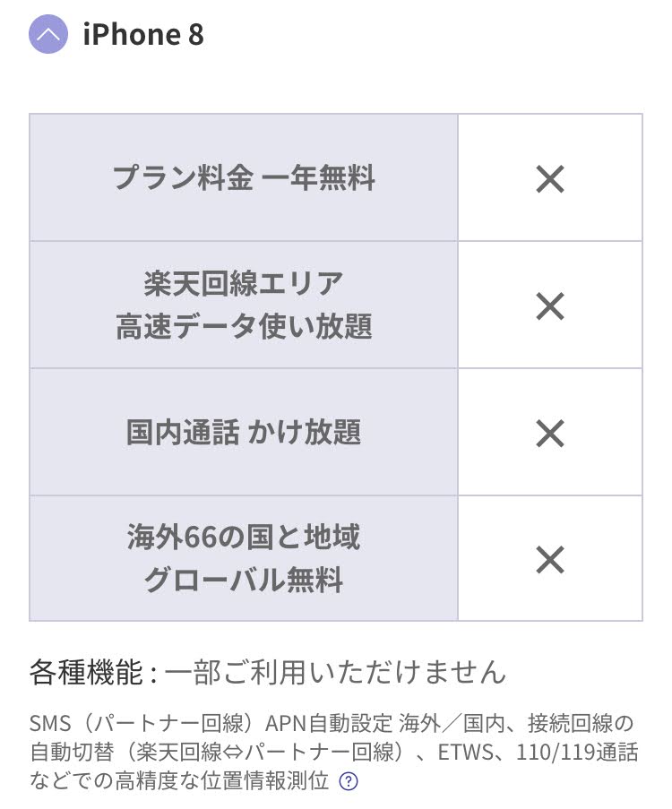 楽天モバイル対応製品